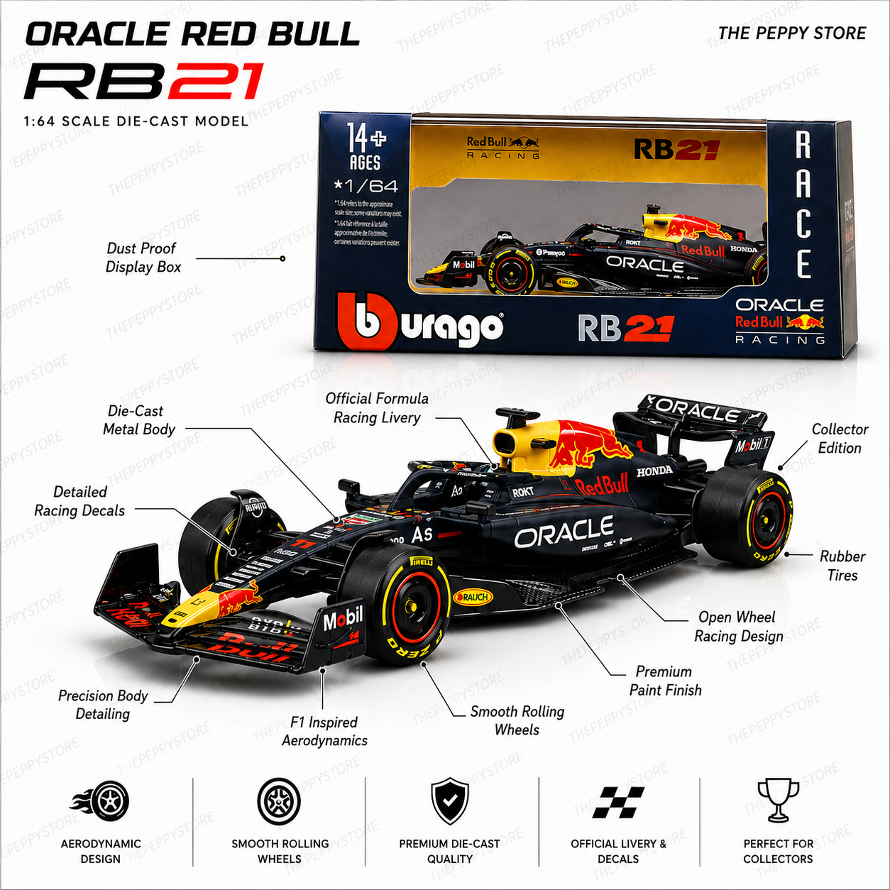 Official Bburago 2025 Red Bull RB21 1 Max Verstappen - Scale 1 : 64 Diecast Scale Model