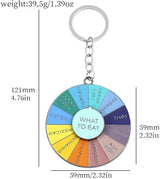 What to Eat Decision Maker Keychain- Rotating