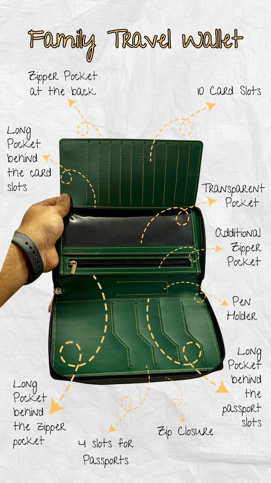 Personalised Family Travel Wallets (No Cod Allowed On This Product) - Prepaid Order Only