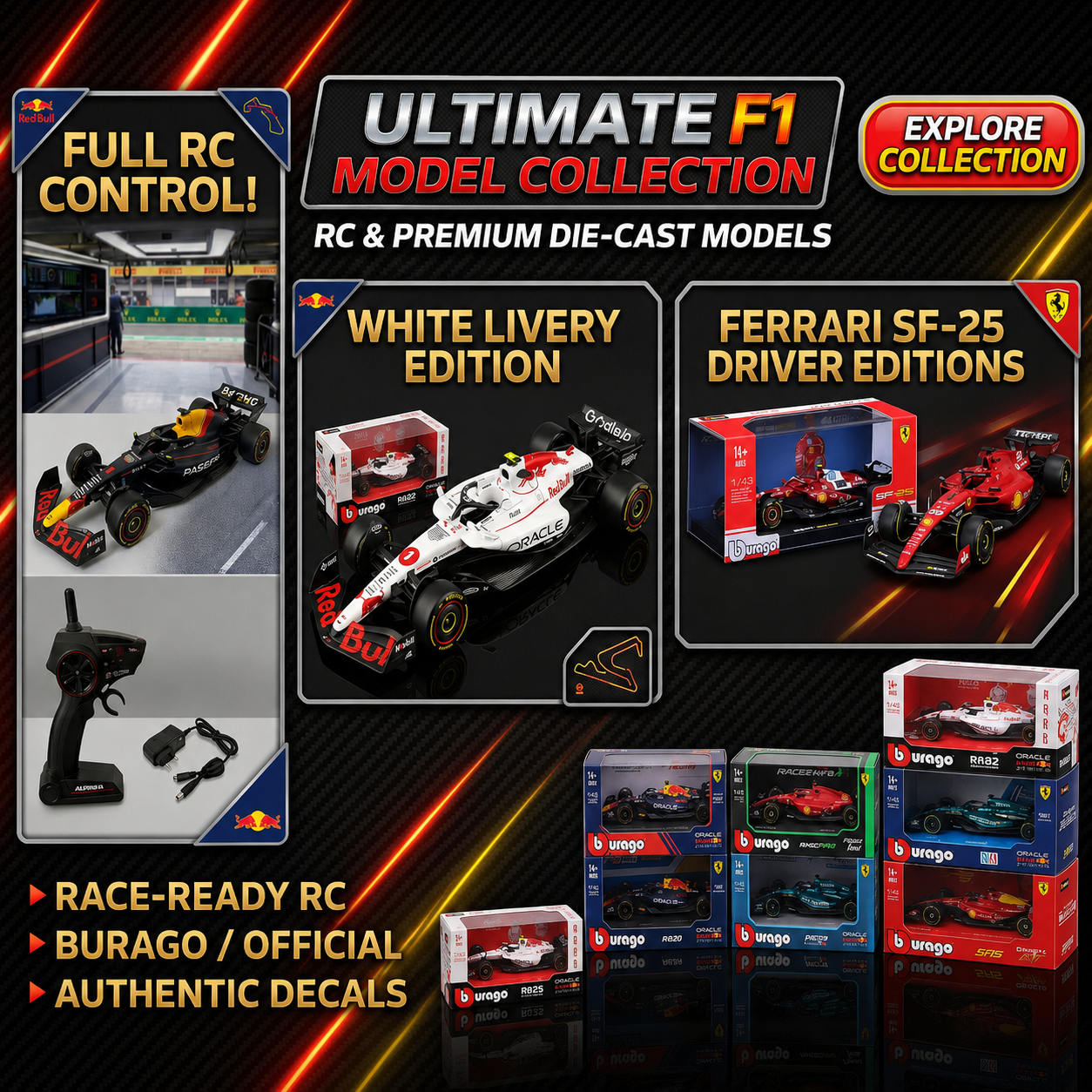 Formula One India Guide   – The Peppy Store