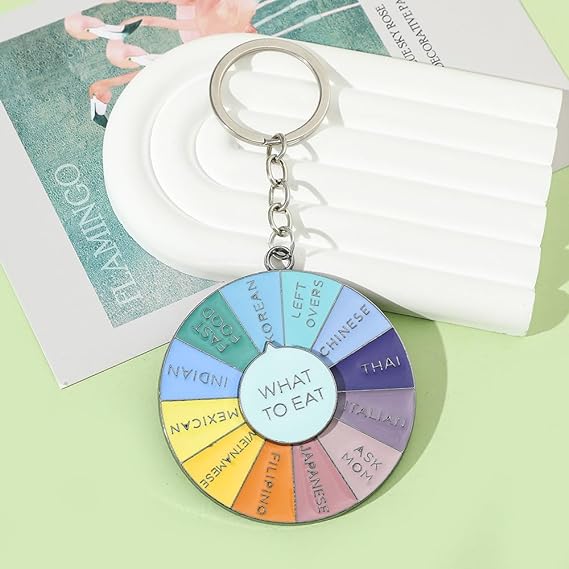 What to Eat Decision Maker Keychain- Rotating