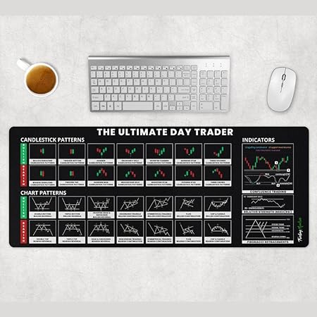Stock Market Chart Patterns Desk Mat, Large Keyboard; Mouse Pad