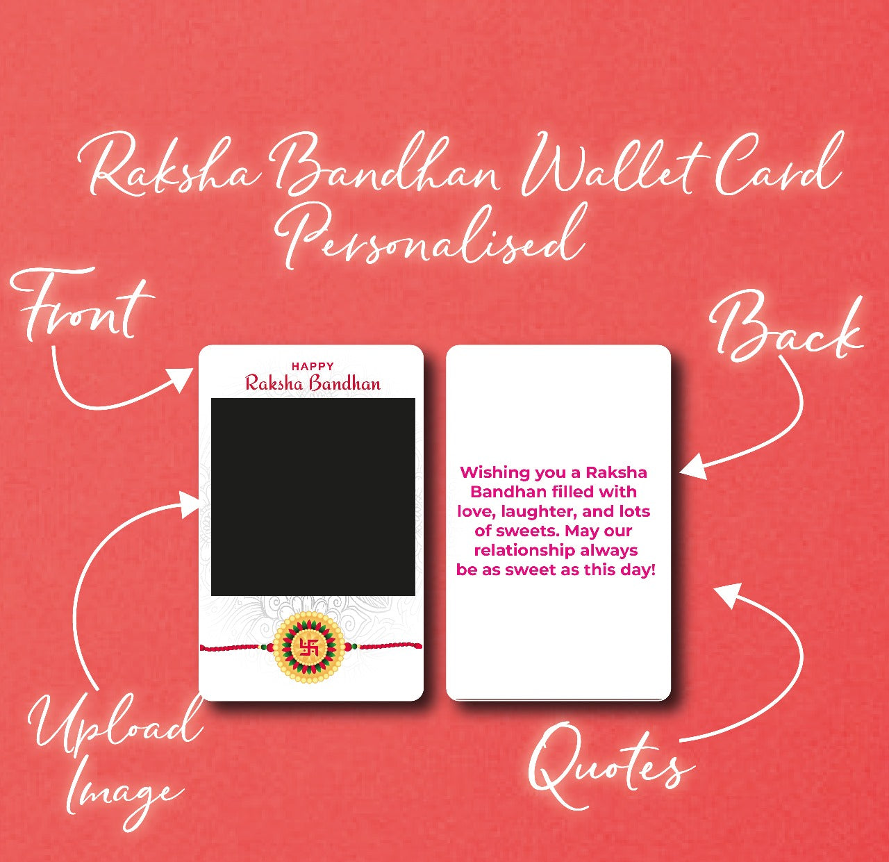 Personalised Raksha Bandhan Wallet Card