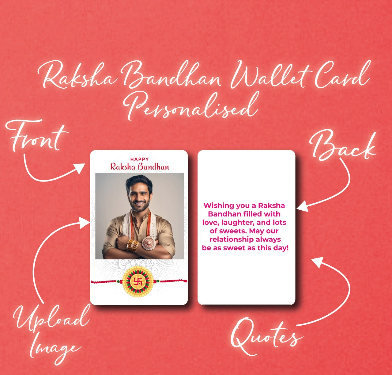 Personalised Raksha Bandhan Wallet Card