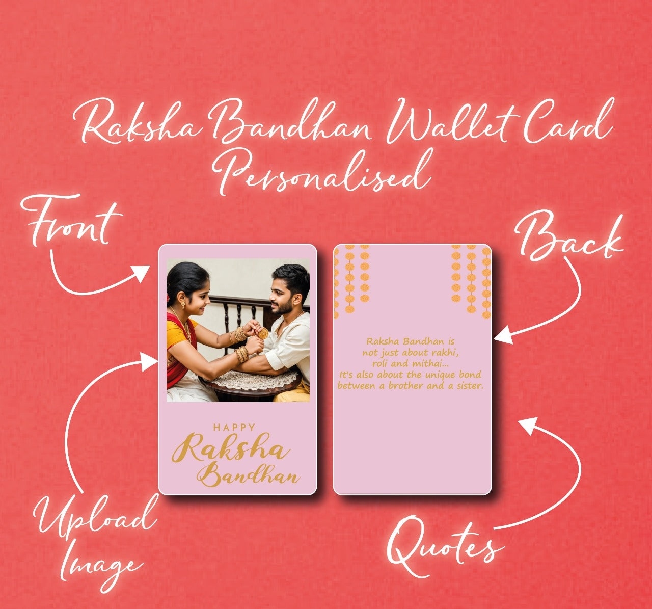 Personalised Raksha Bandhan Wallet Card