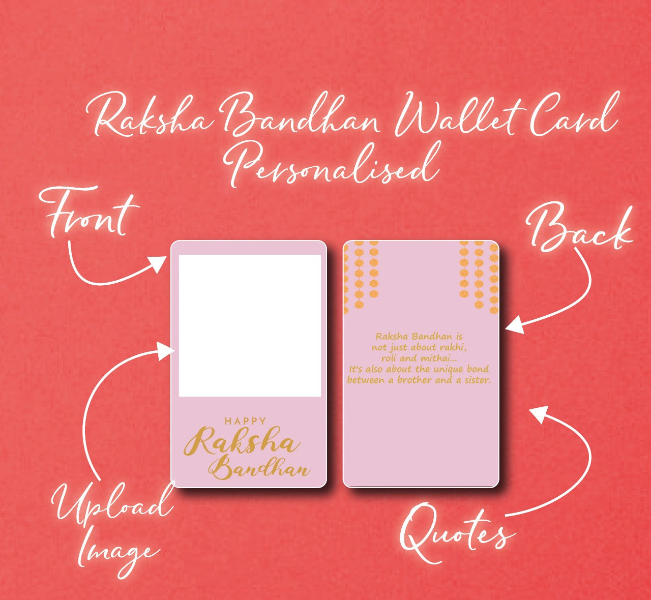 Personalised Raksha Bandhan Wallet Card