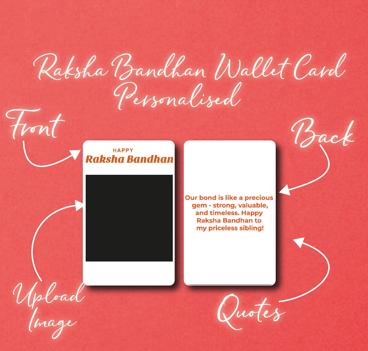 Personalised Raksha Bandhan Wallet Card