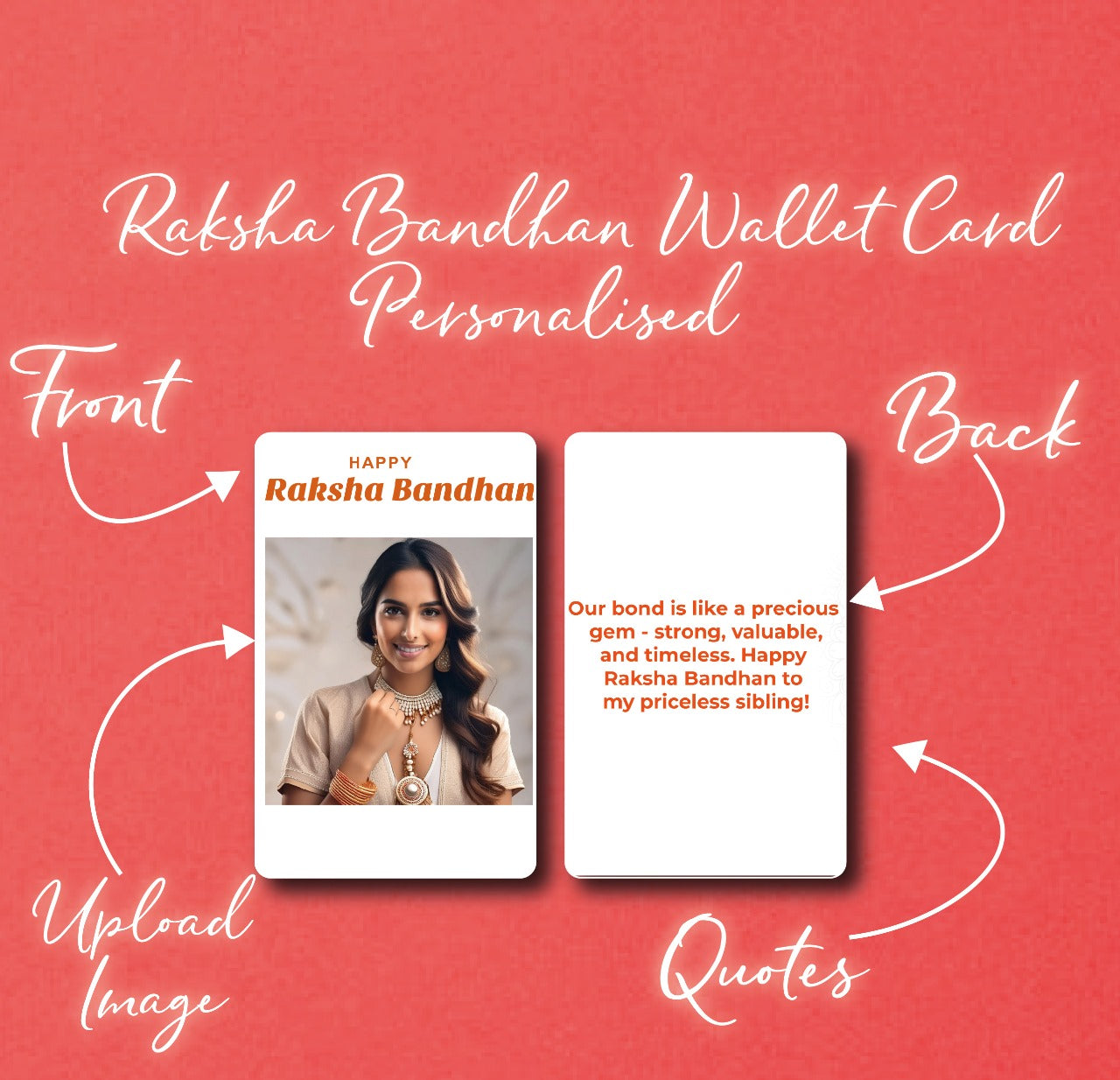 Personalised Raksha Bandhan Wallet Card