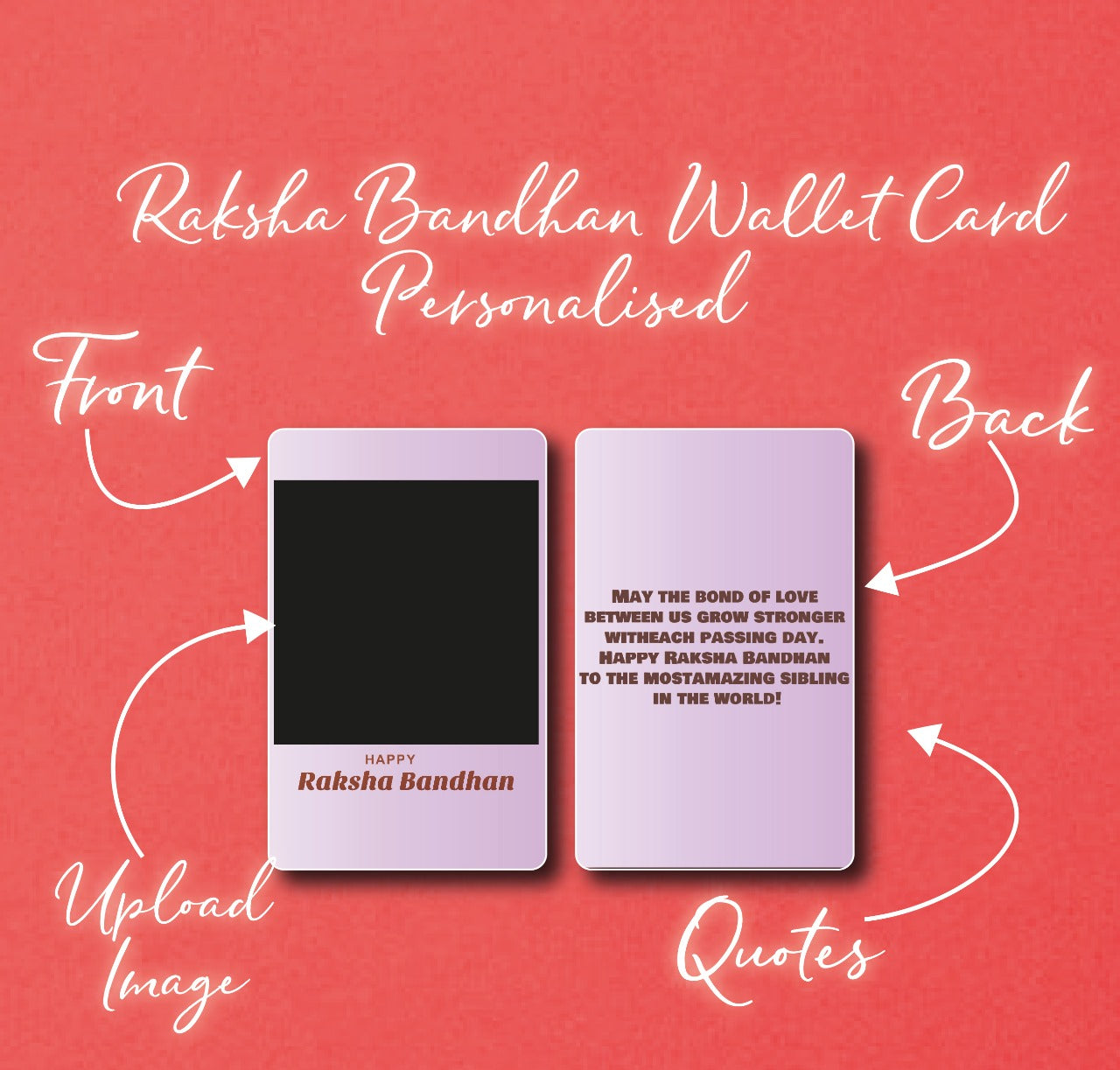 Personalised Raksha Bandhan Wallet Card