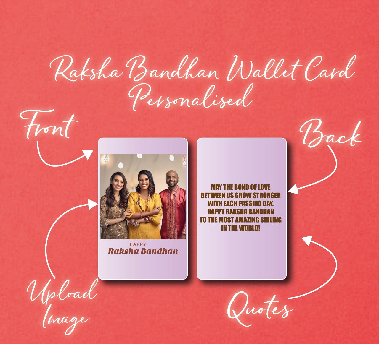 Personalised Raksha Bandhan Wallet Card