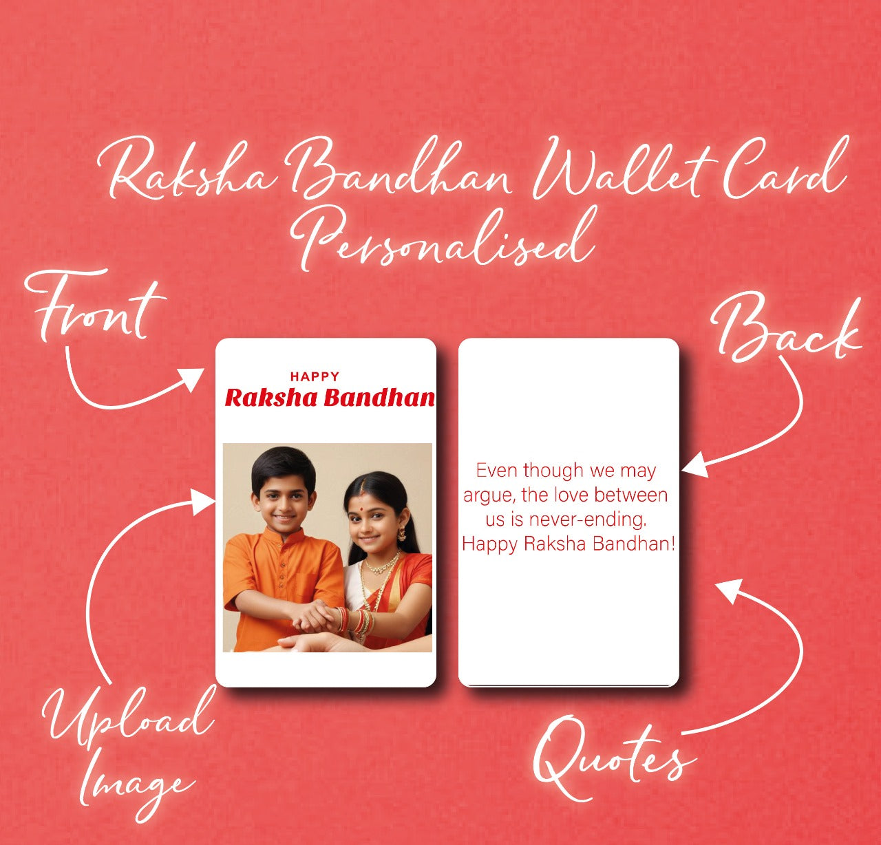 Personalised Raksha Bandhan Wallet Card