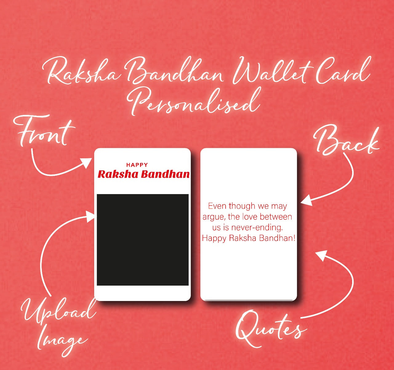 Personalised Raksha Bandhan Wallet Card