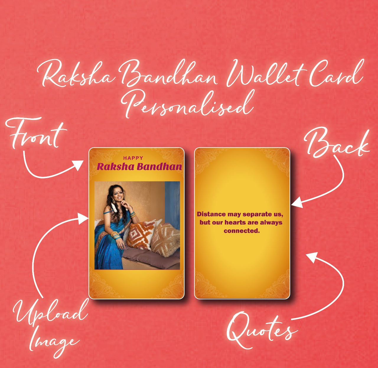 Personalised Raksha Bandhan Wallet Card