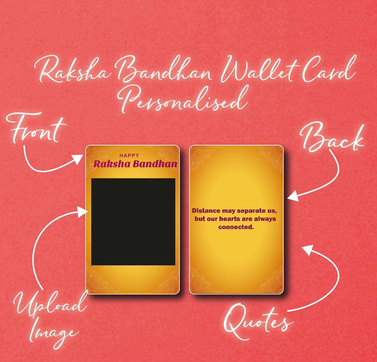 Personalised Raksha Bandhan Wallet Card