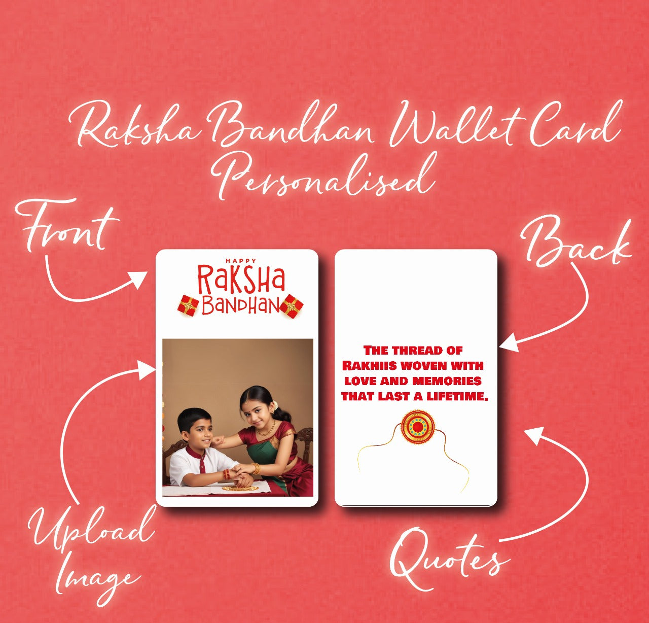Personalised Raksha Bandhan Wallet Card