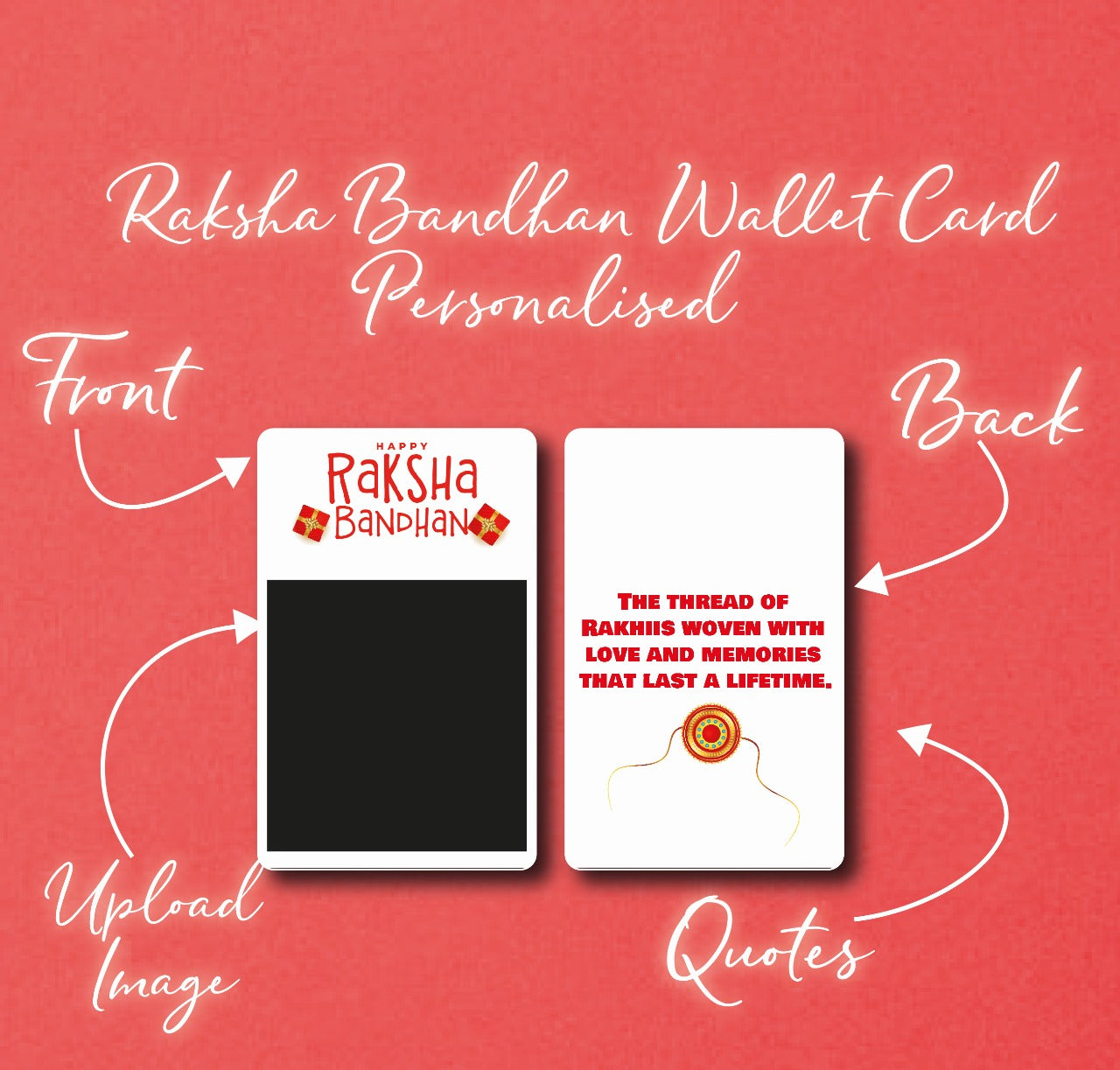 Personalised Raksha Bandhan Wallet Card