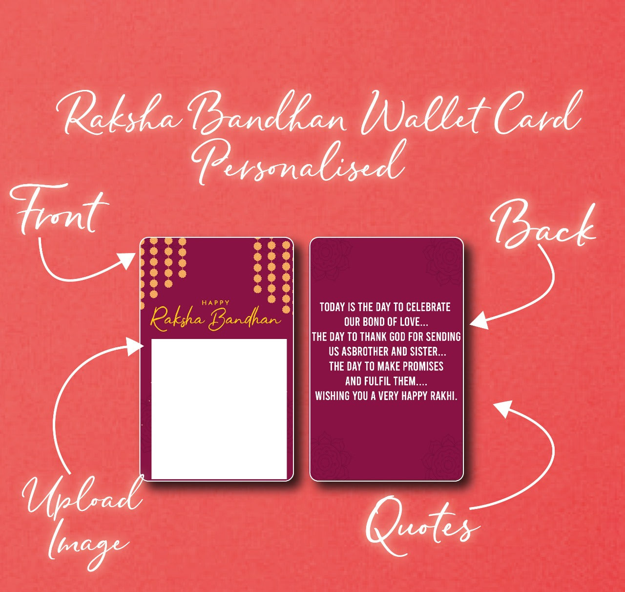 Personalised Raksha Bandhan Wallet Card
