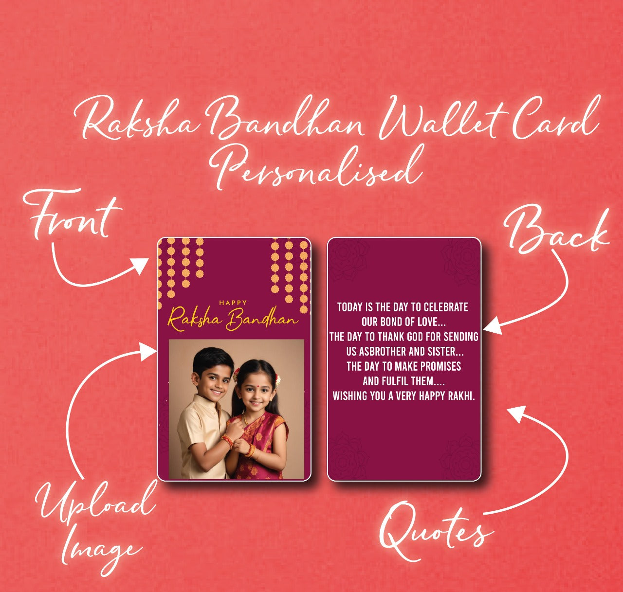 Personalised Raksha Bandhan Wallet Card