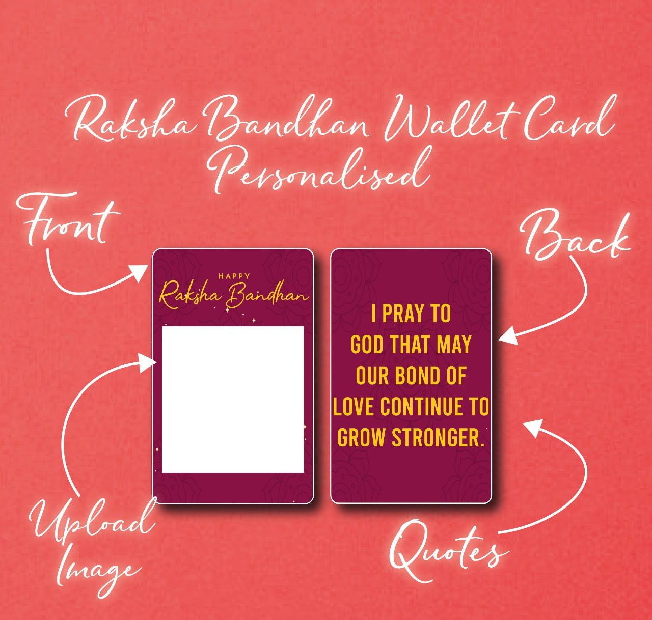 Personalised Raksha Bandhan Wallet Card