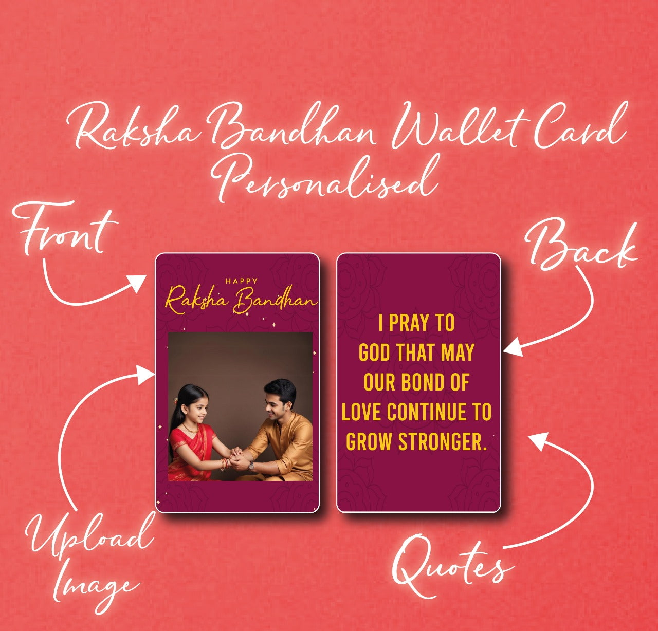 Personalised Raksha Bandhan Wallet Card
