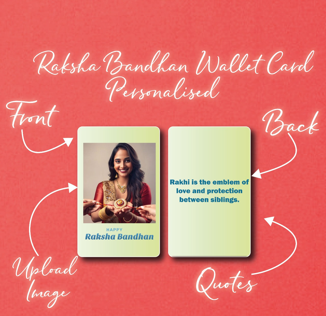 Personalised Raksha Bandhan Wallet Card