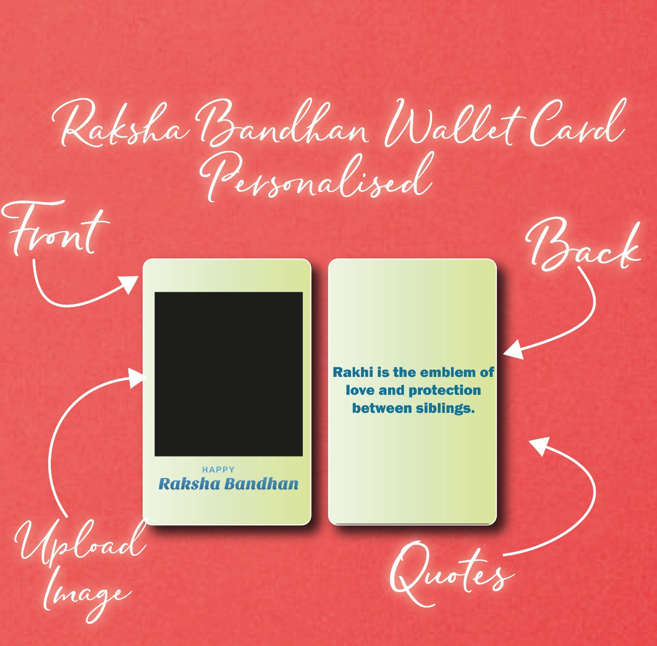 Personalised Raksha Bandhan Wallet Card